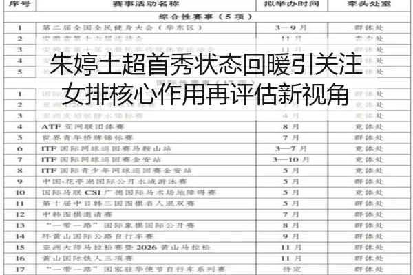 朱婷土超首秀状态回暖引关注 女排核心作用再评估新视角